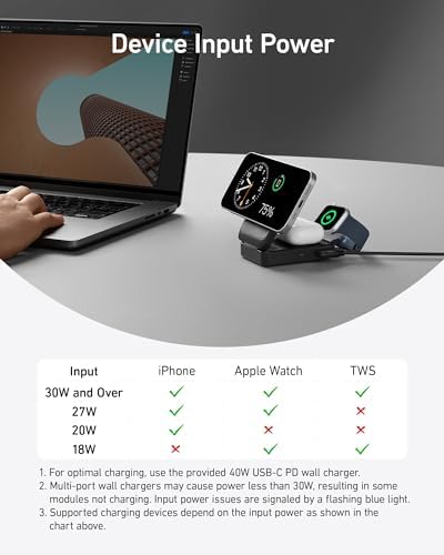Anker MagGo 3-in-1 Foldable Qi2 Charging Station