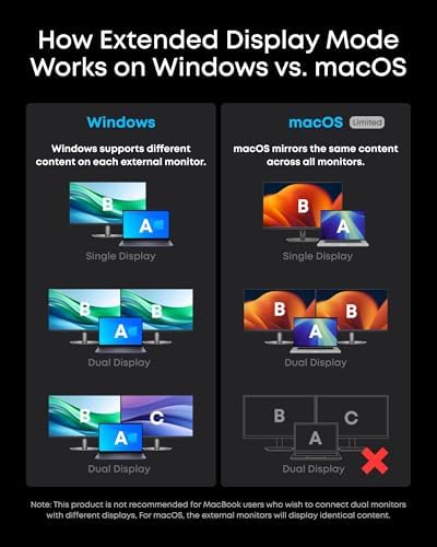 Anker Prime Docking Station 14-in-1