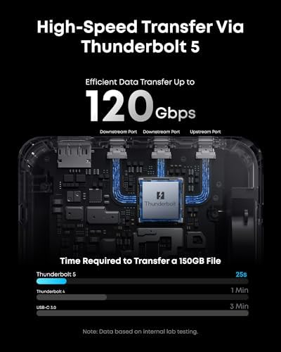 Anker Prime TB5 14-Port Thunderbolt 5 Docking Station