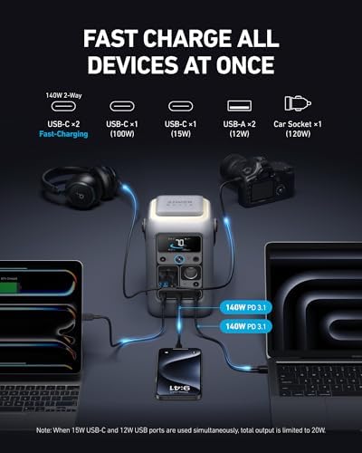 Anker SOLIX C300 DC Portable Power Station