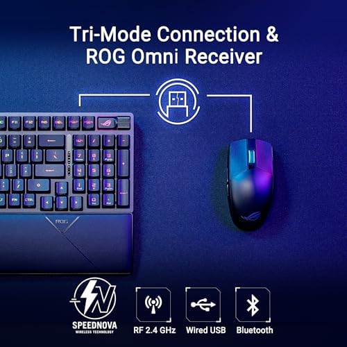 ASUS ROG Strix Scope II 96 RX Wireless