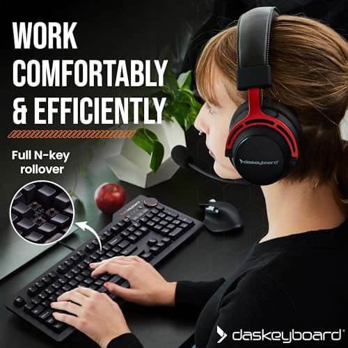 Das Keyboard 4 Professional Mechanical Keyboard