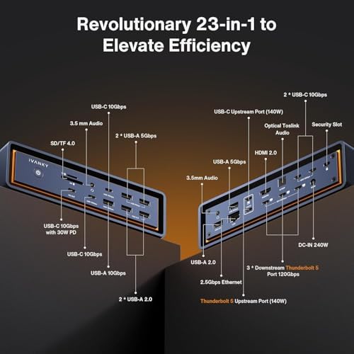 iVanky FusionDock Max 2 Thunderbolt 5 Dock