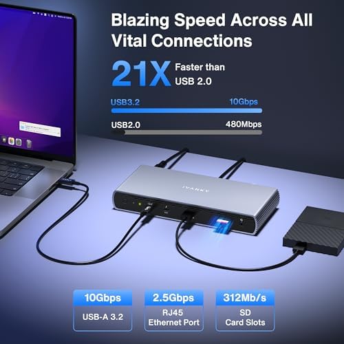 iVanky FusionDock Pro 3 Thunderbolt 5 Dock