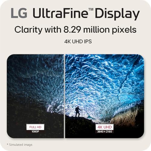 LG UltraFine 27US500-W 27" 4K Monitor