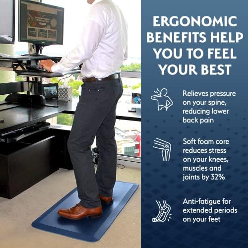 Sky Solutions Anti-Fatigue Mat