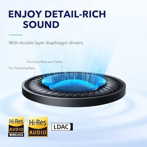Soundcore Space Q45 Wireless Headphones